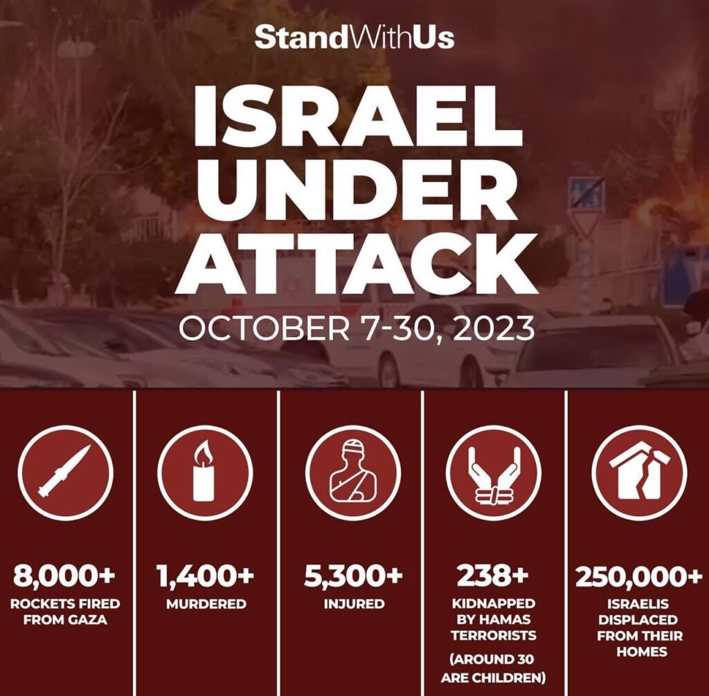 Stand with Israel under Attack
